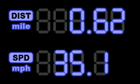 Distance and speed
